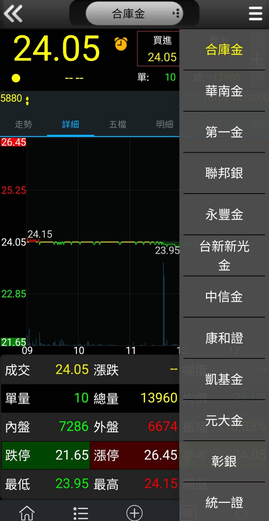 建議紀錄 建議紀錄