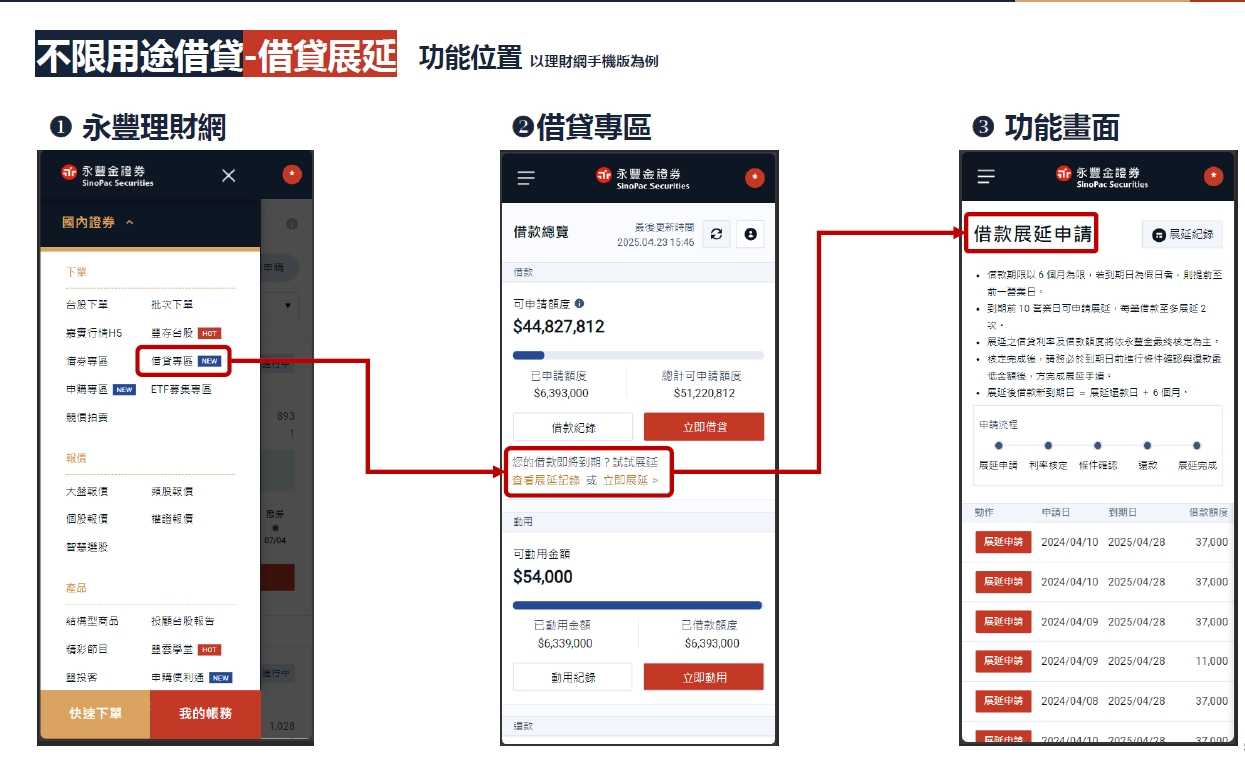 股票質借動態 1 股票質借動態