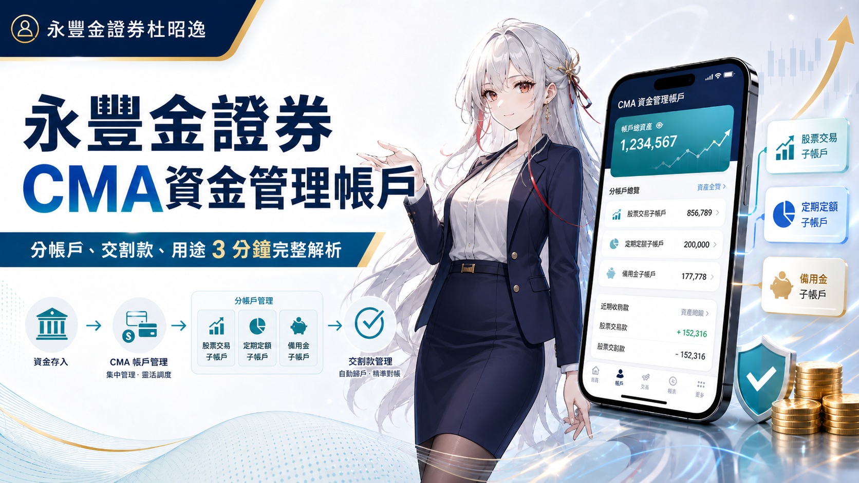 永豐金證券 CMA 資金管理帳戶是什麼？分帳戶、交割款與用途 3 分鐘完整解析
