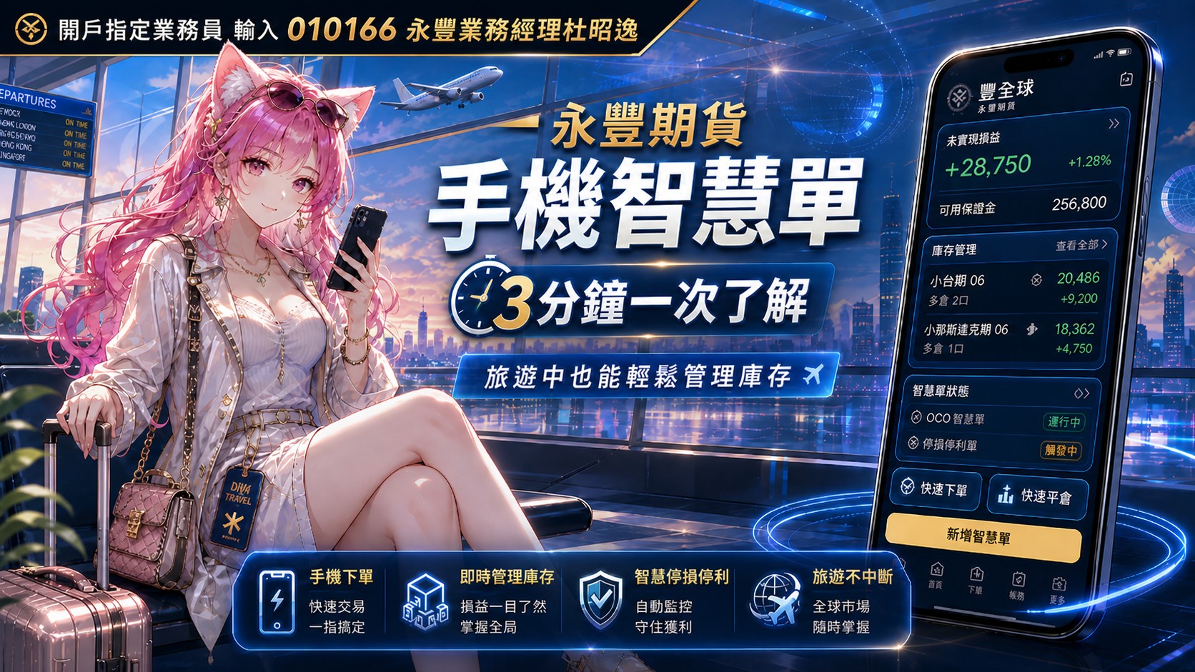 永豐期貨手機智慧單教學示意圖，說明旅遊中也能透過豐全球管理庫存、快速下單與設定智慧停損停利