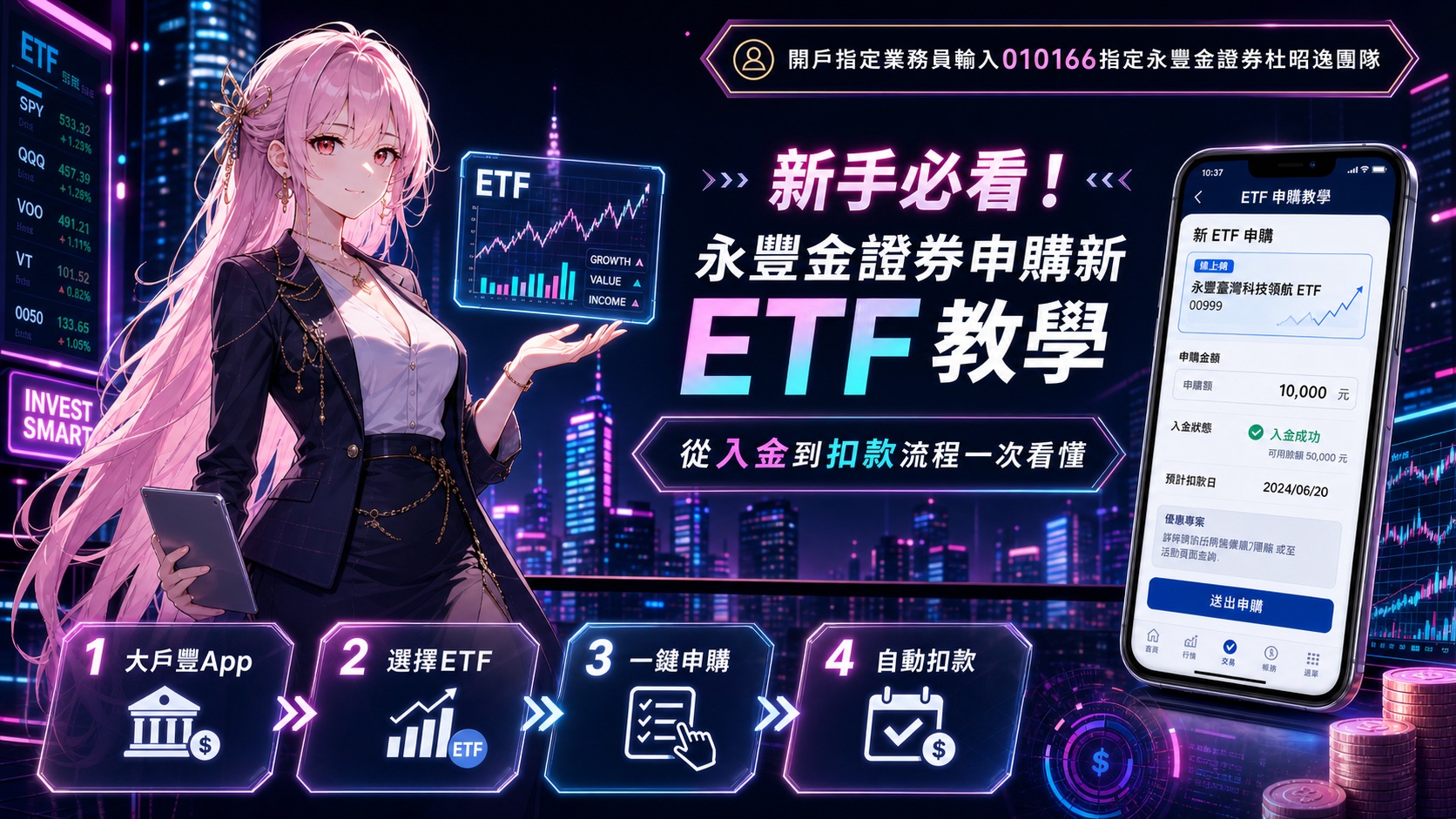 新手必看！永豐金證券申購新 ETF 教學，從入金到扣款流程一次看懂