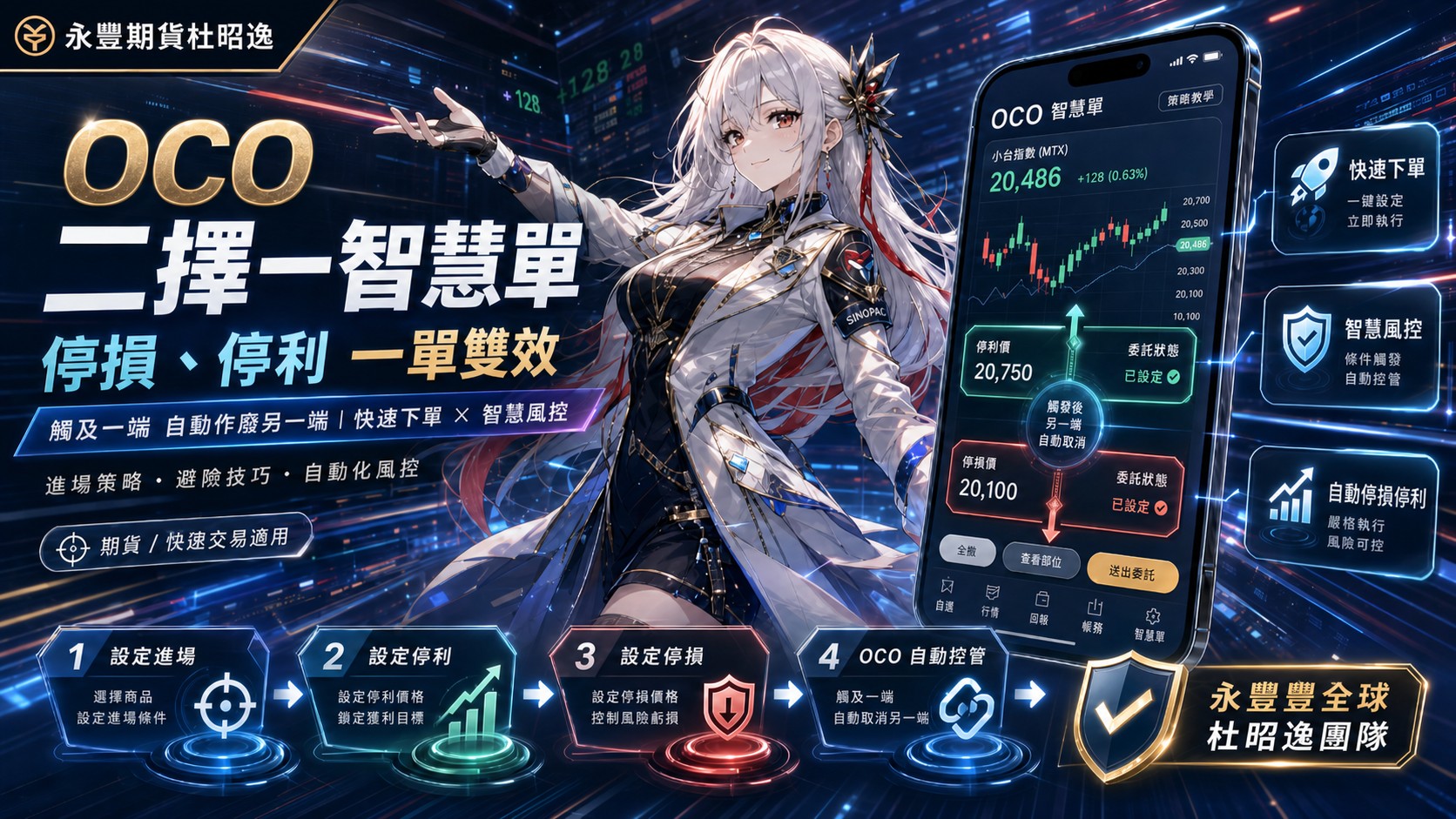 永豐期貨 OCO 二擇一智慧單教學示意圖，由資深 業務經理杜昭逸介紹並說明停損停利一單雙效、自動取消另一端與智慧下單流程
