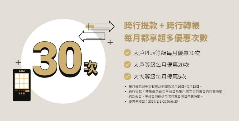 永豐大戶數位帳戶 - 大戶 大戶Plus 深入解釋 1 永豐大戶數位帳戶 - 大戶 大戶Plus 深入解釋