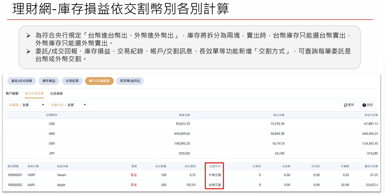 2026 永豐證券複委託 3.0 上線！美股雙幣彈性扣款、豐存股設定全攻略