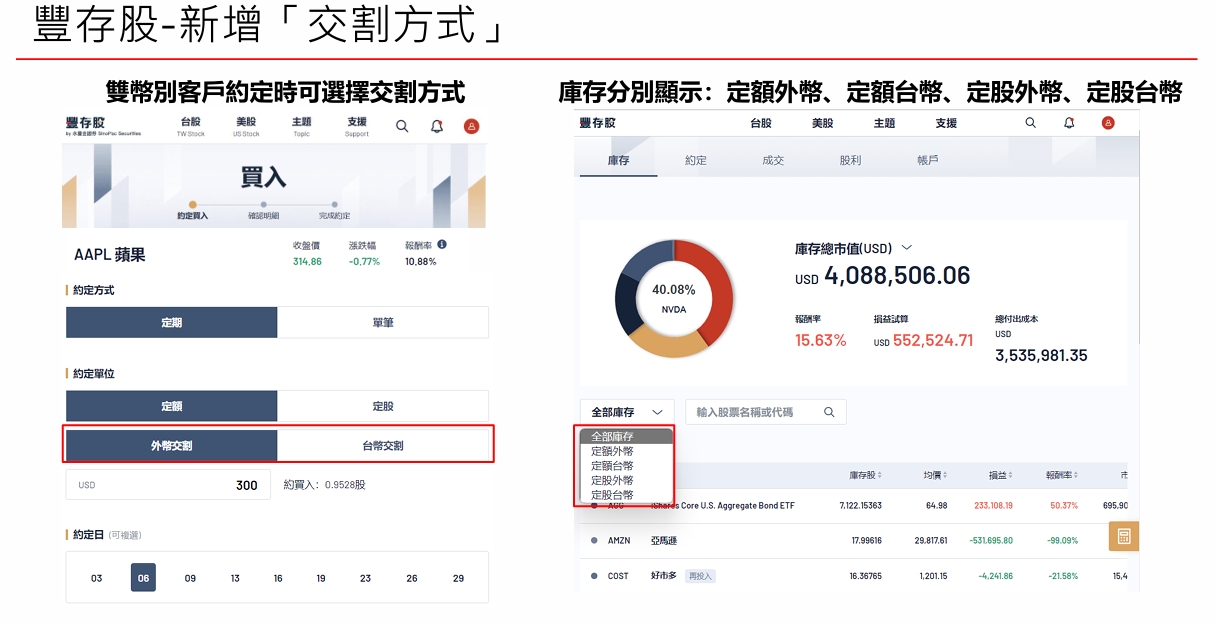 2026 永豐證券複委託 3.0 上線！美股雙幣彈性扣款、豐存股設定全攻略